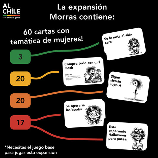 Al chile: Expansión Morras