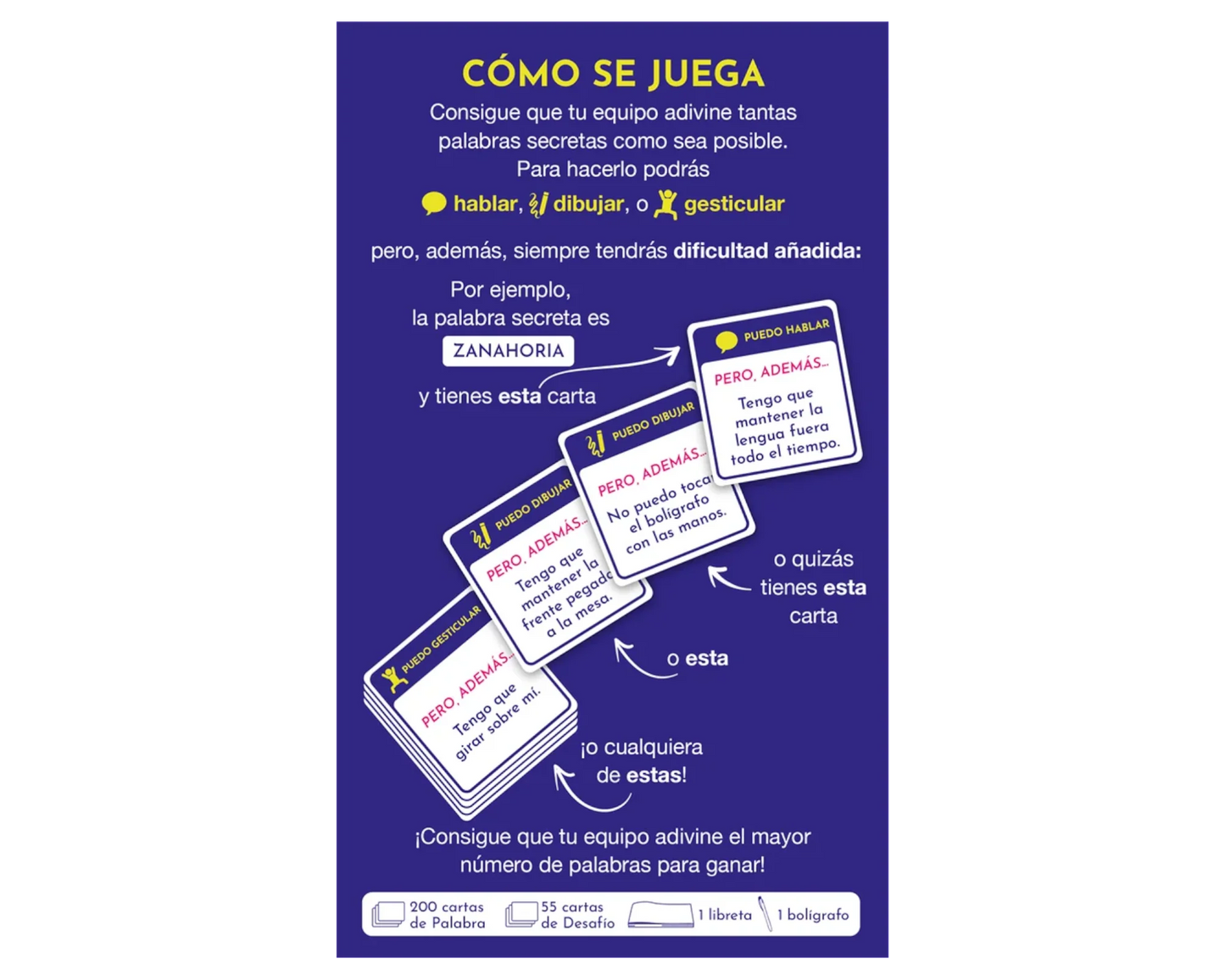 ¿Por Qué Eres Así?